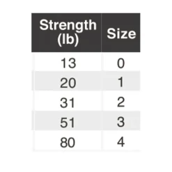 BKK Hameçons Et Montages-Agrafe Fast Snap-41