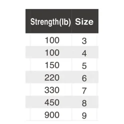 BKK Montages / Hameçons-Anneaux Soudés Solid Ring