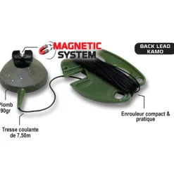 FUN FISHING Acc.Montages/Hameçons-Back lead carpe magnetic 90g