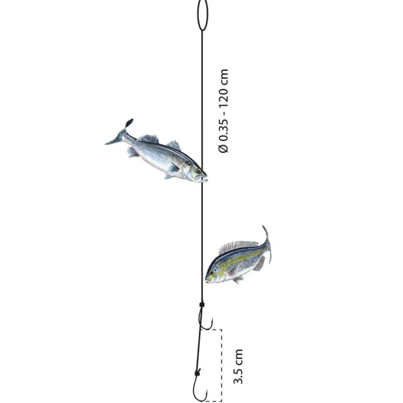 FLASHMER Bas De Lignes / Lignes Montées|Découverte Pêche En Mer-Bas de ligne montage à couteau