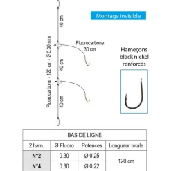 FLASHMER Surfcasting|Bas De Lignes / Lignes Montées-Bas de ligne mer daurade royale