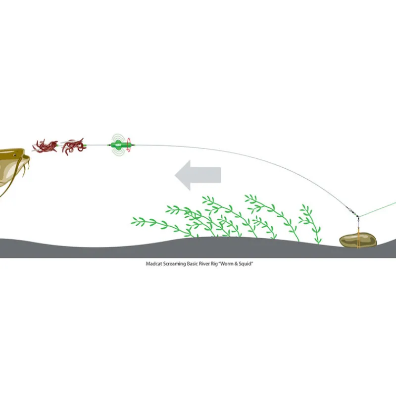 MADCAT Acc. Montage / Hameçons-Bas de ligne monté silure screaming basic river worm & squid