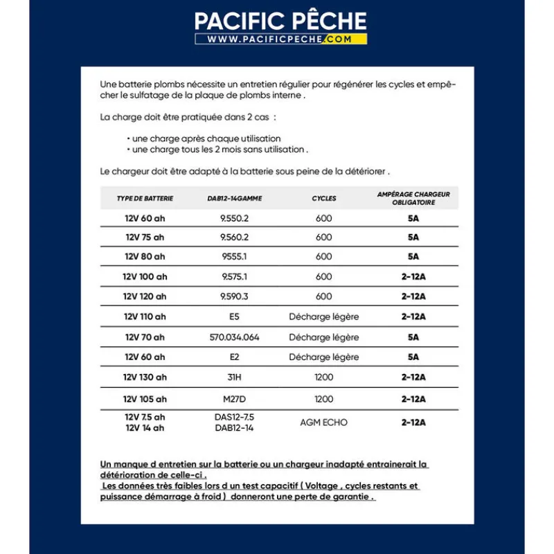 FRAZER Batterie-Batterie Marine 110Ah Décharge Légère