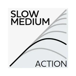 WESTIN Cannes-Canne Casting W8 Finesse Crank 2.13m, 10-30g