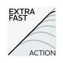 WESTIN Cannes-Canne Casting W8 Finesse Spin & Blades-T 2nd 2.15m, 7-38g