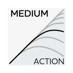 WESTIN Cannes-Canne Casting W8 PowerCast-T 2nd 2.33cm, 60-180g