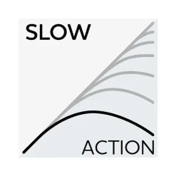 WESTIN Cannes|Cannes-Canne Spinning W6 Light Softlure 1.83m, 1-4g