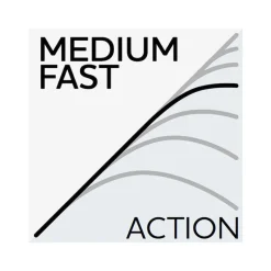 WESTIN Cannes-Canne Spinning W6 Spin 2nd 3.05m, 7-30g