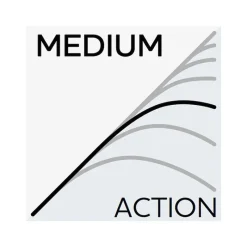 WESTIN Cannes-Canne Spinning W6 Streetstick 2nd 2.29m, 5-15g