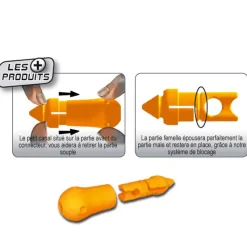 FUN FISHING Montages Elastiques-Connecteurs de ligne coup (x2)