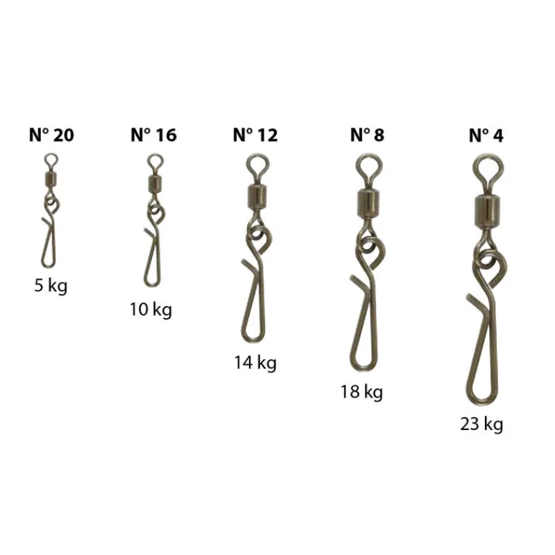 FLASHMER Montages / Hameçons-Emerillon rolling à agrafe faster snap