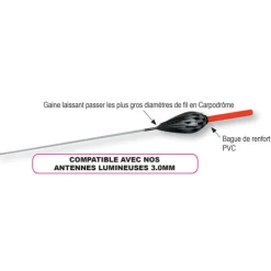 FUN FISHING Flotteurs-Flotteur coup st3