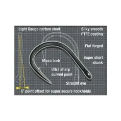 KORDA Acc.Montages/Hameçons-Hameçon carpe mixa (x10)