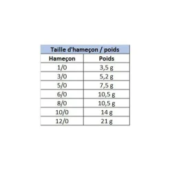 OWNER Hameçons Et Montages-Hameçon Texan Flashy Swimmer (x2)