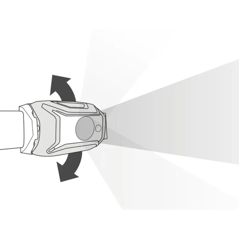 PETZL Énergie Et Éclairage|Goodies Et Idées Cadeaux-Lampe Frontale Tikkina Gris