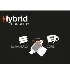 PETZL Énergie Et Éclairage-Lampe Tikka Noire 2026