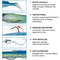 FLASHMER Pêche Aux Leurres|Leurres-Leurre souple blue equille junior 11,5cm 20g