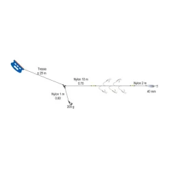 FLASHMER Bas De Lignes / Lignes Montées-Ligne de traine mer eco line abysse