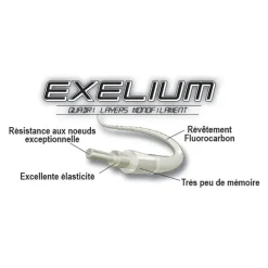 FUN FISHING Filaments-Nylon coup exelium carpodrome 150m