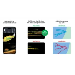 DEEPER Électronique-Pack Chirp+ 3D sondeur sans fil avec GPS et création carto 3D + Lampe Frontale Petzl Aria 1 Camo