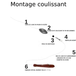 FLASHMER Surfcasting|Montages / Hameçons-Perles molles noires pour montage coulissant daurade