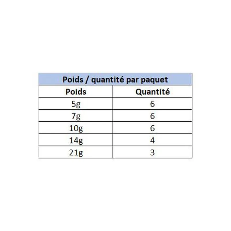 SPRO Hameçons Et Montages-Plomb carnassier bottom jig