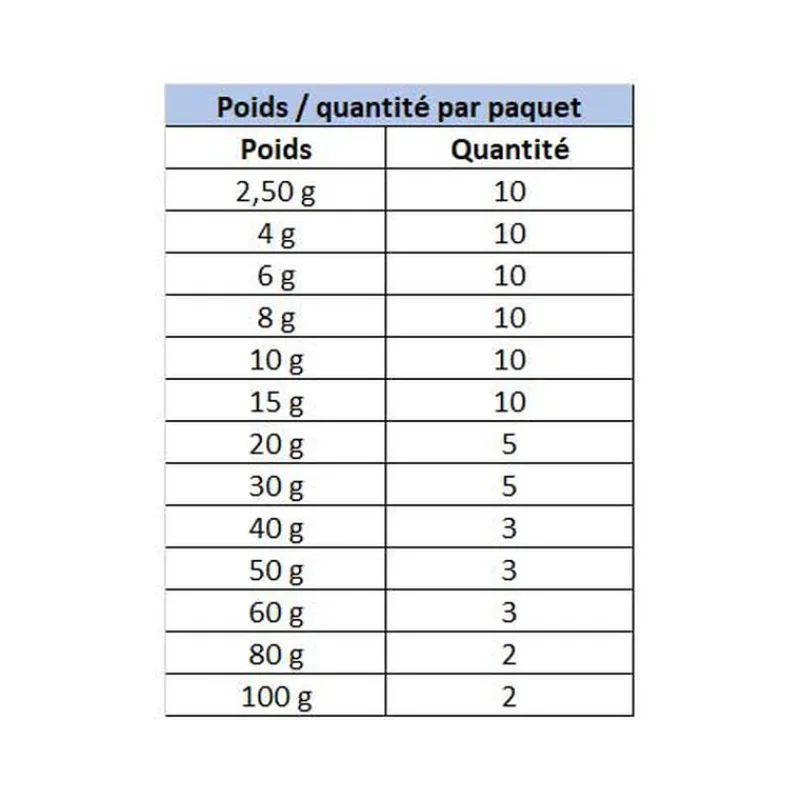 DELALANDE Découverte Pêche En Mer|Montages / Hameçons-Plombs Olive Bombée