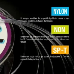 VARIVAS Pêche Du Thon|Montages / Hameçons-Shock leader 50m