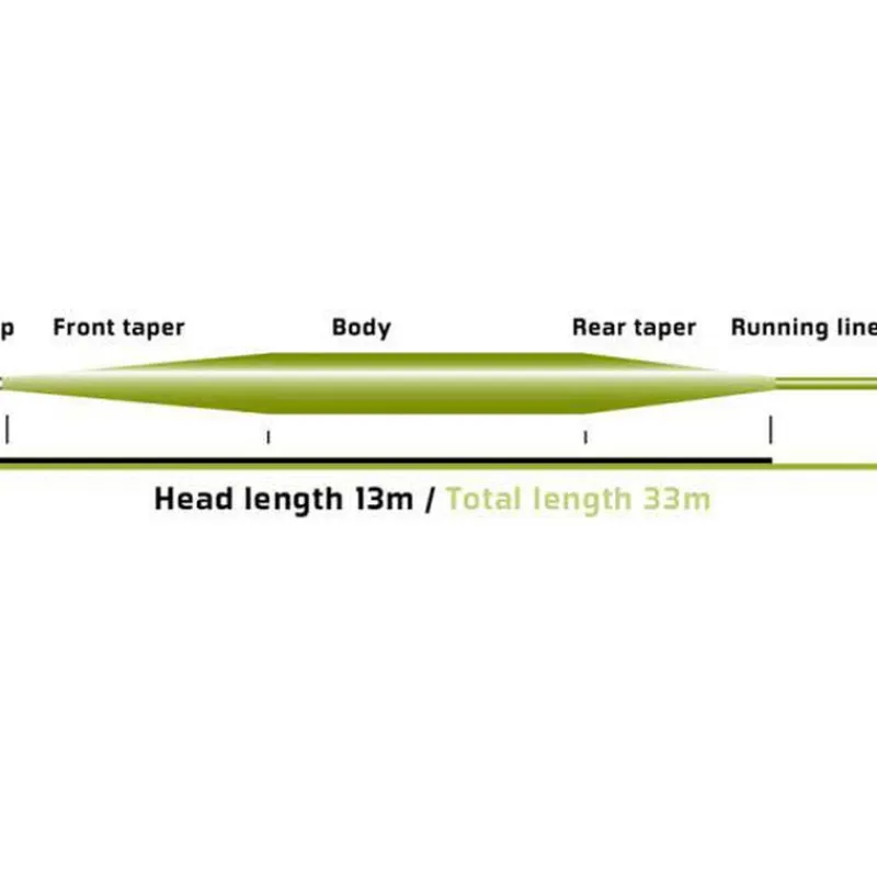 VISION Soie-Soie extra plongante stillmaniac sink 7 (wf s7)