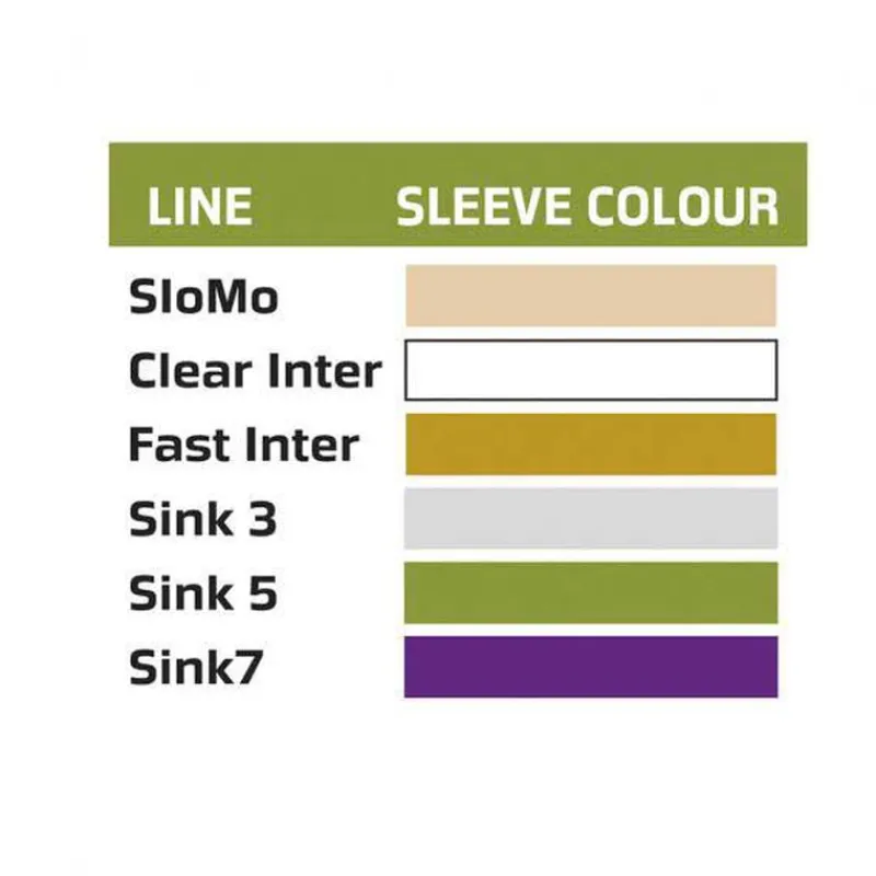 VISION Soie-Soie extra plongante stillmaniac sink 7 (wf s7)