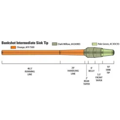 ORVIS Soie-Soie intermédiaire bank shot intermediate wf
