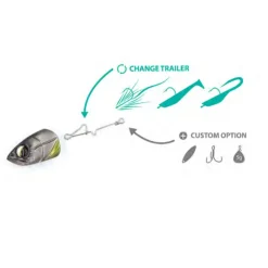 BIM TACKLE Têtes Plombées-Tête Plombée Crazy Head (x2)
