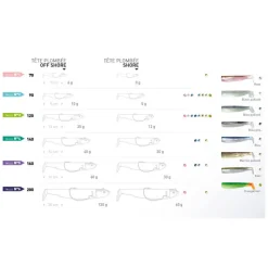 FIIISH Pêche Aux Leurres|Leurres À Truite-Tête plombee black minnow 70 shore 3g (x2)