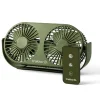 TRAKKER Bivouac/Confort-Ventilateur Remote Biwy Fan